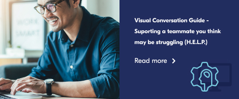 Visual Conversation Guide